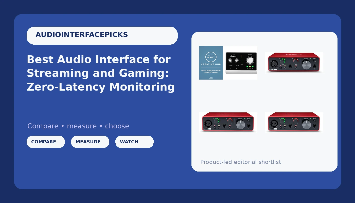 Best Audio Interface for Streaming and Gaming: Zero-Latency Monitoring - AudioInterfacePicks review with measurements and honest opinion